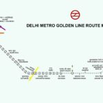golden-line
