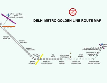 golden-line
