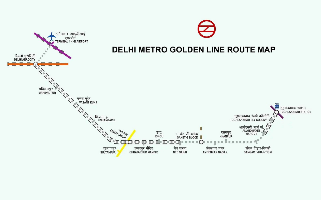 golden-line