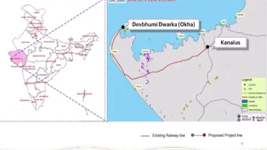 dwarka