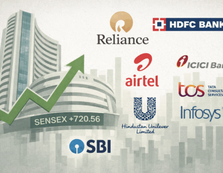 Reliance