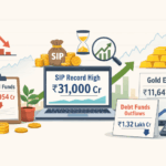 Equity fund