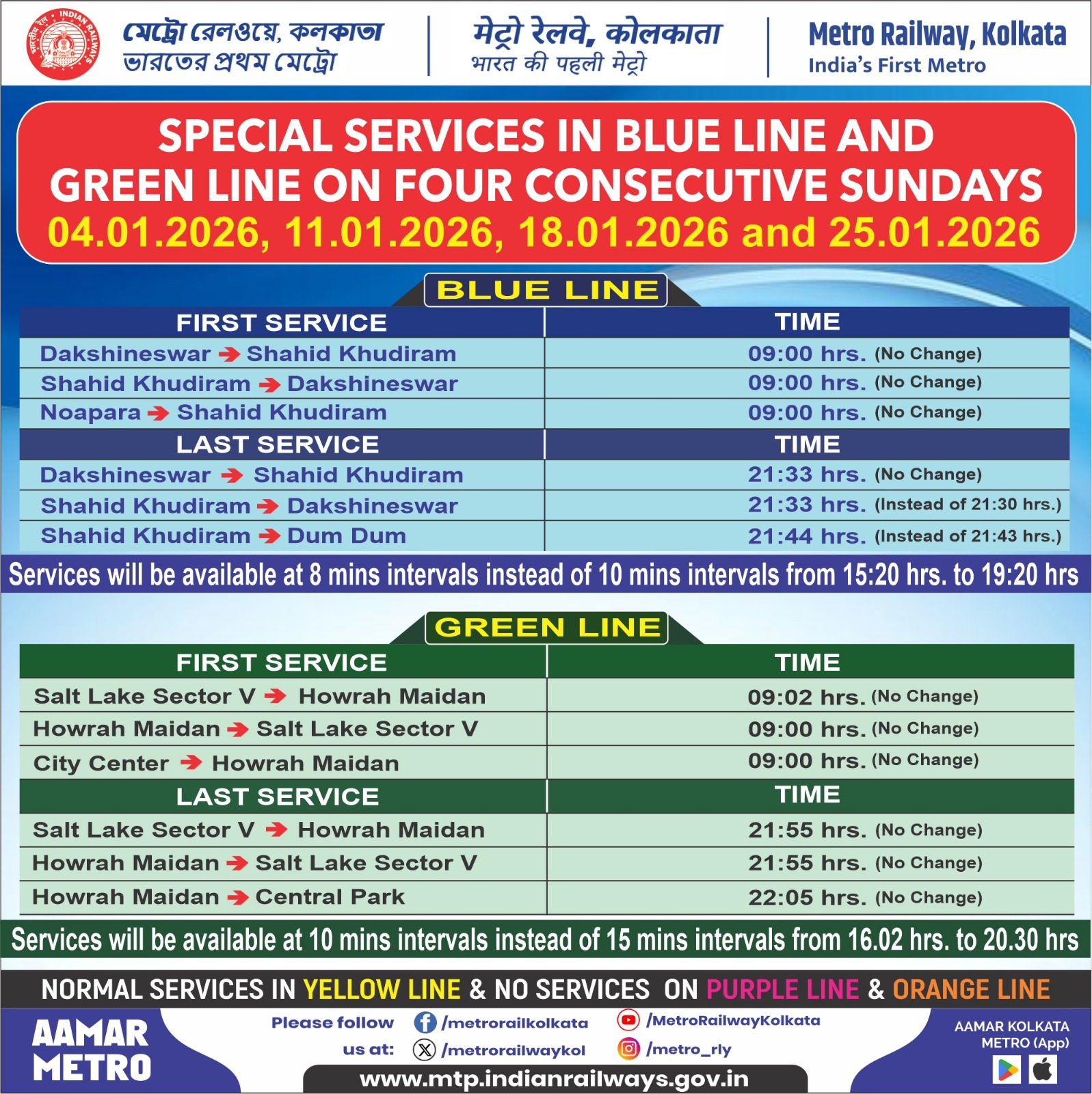 blue line