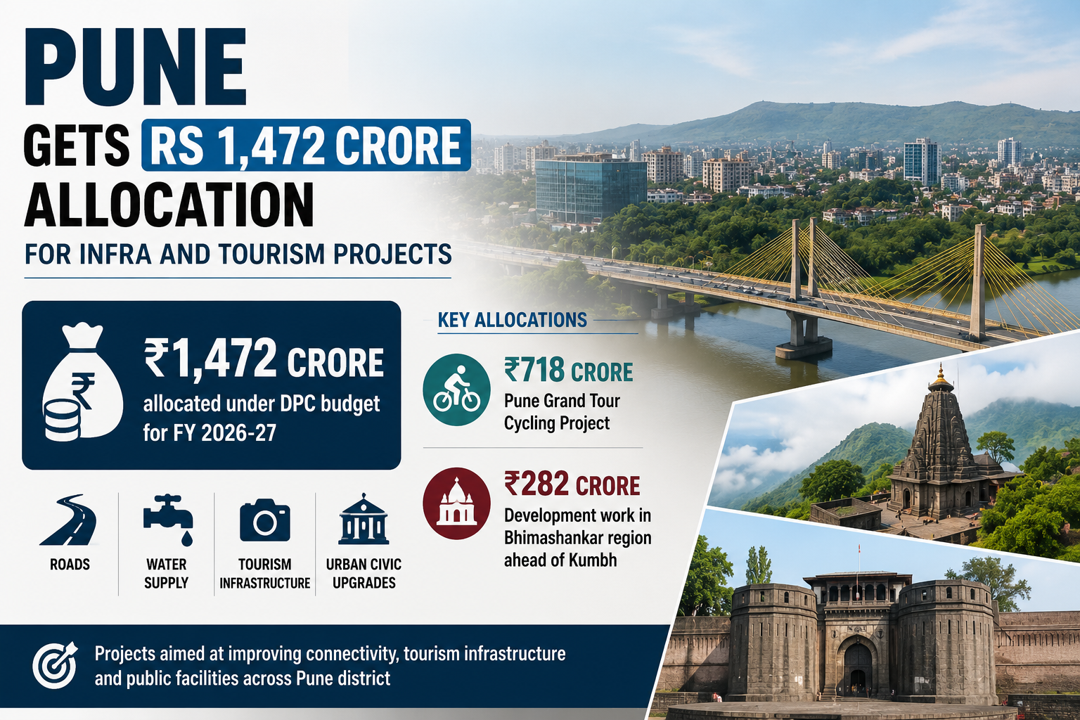 Pune