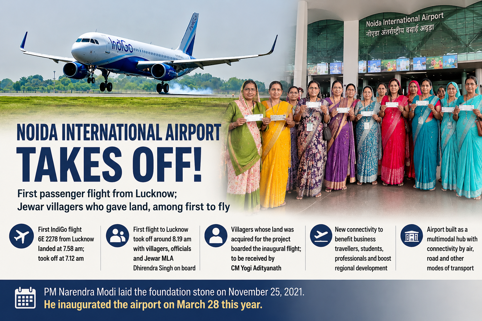 Noida-airport