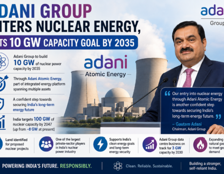 adani