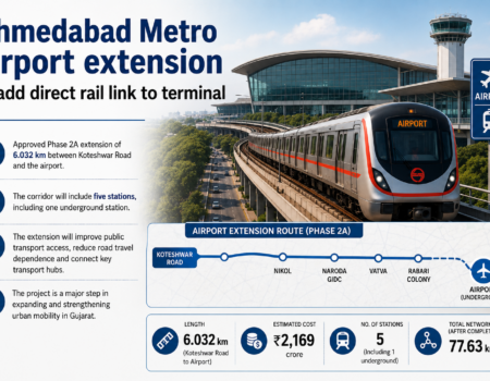 ahmedabad-metro