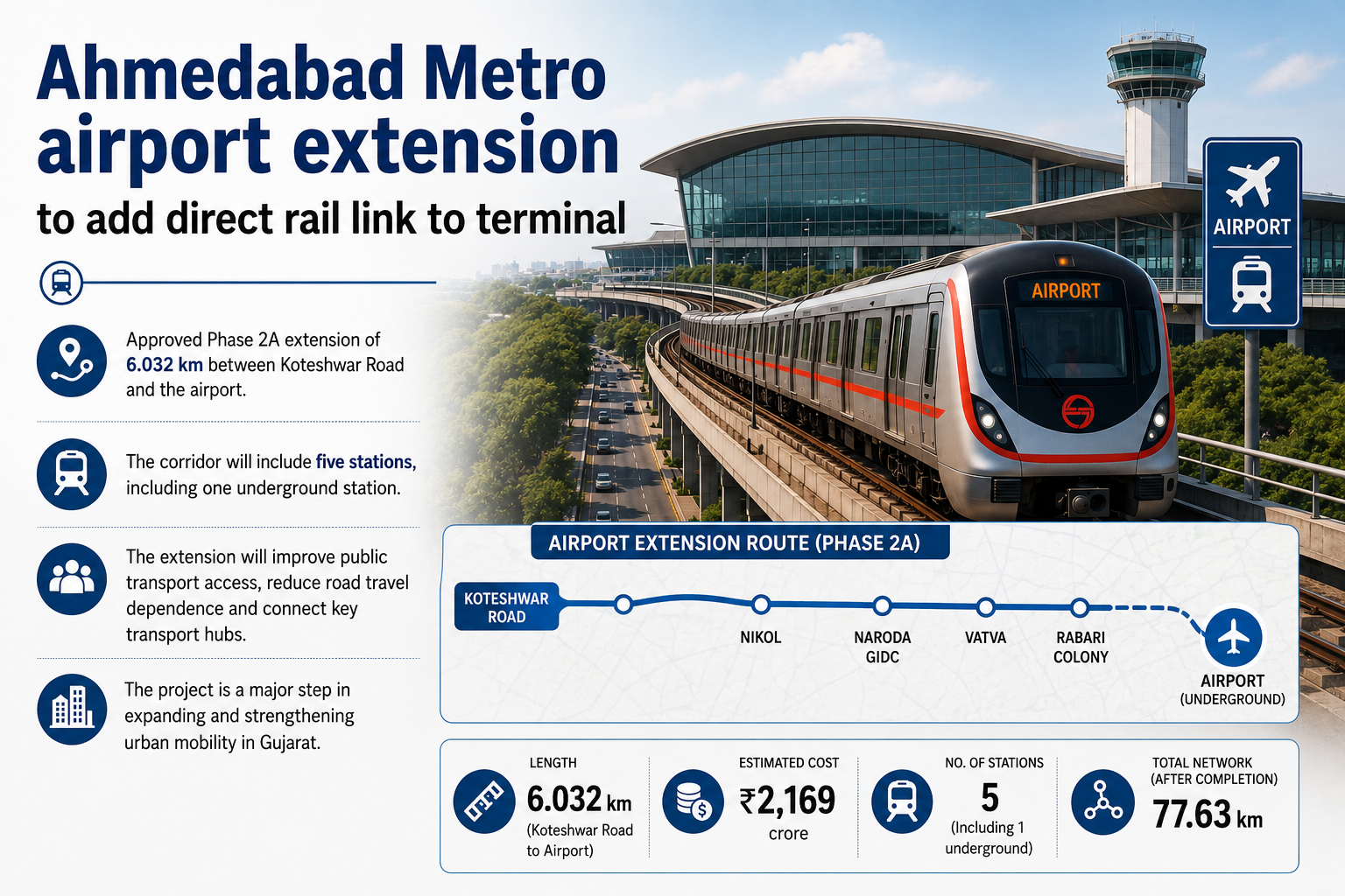 ahmedabad-metro