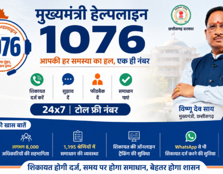 Chhattisgarh-helpline