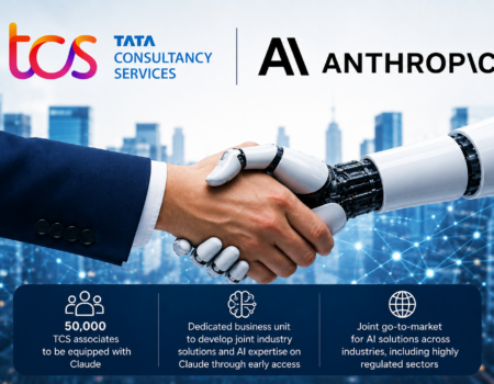 tcs-anthropic