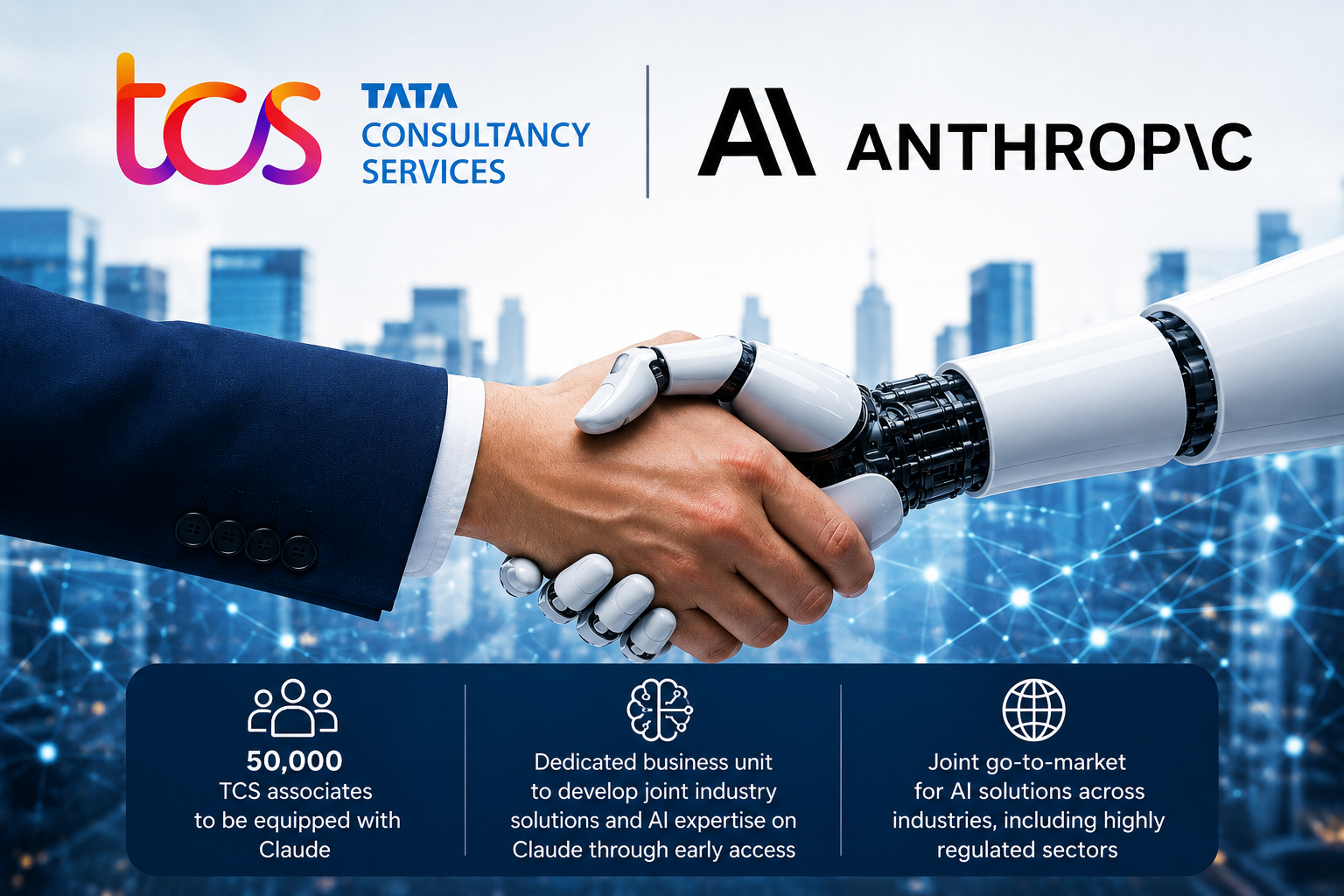 tcs-anthropic