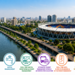amdavad2030