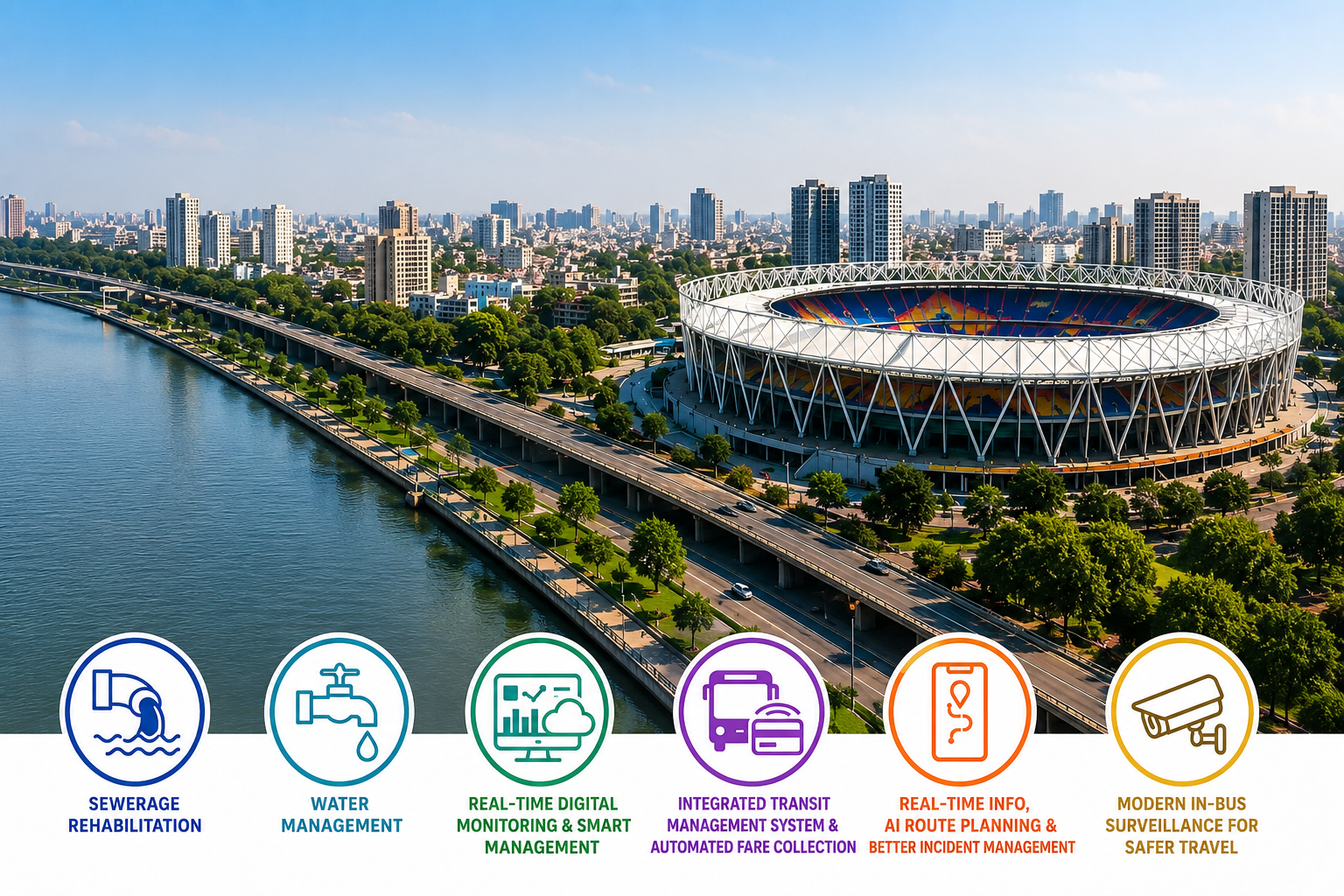 amdavad2030